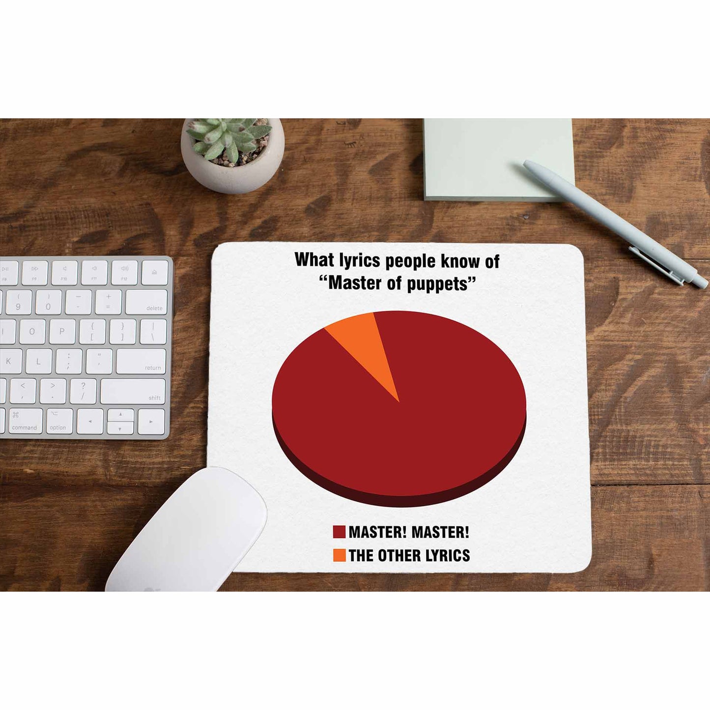 Metallica Mousepad Death Magnetic Gaming The Banyan Tee TBT