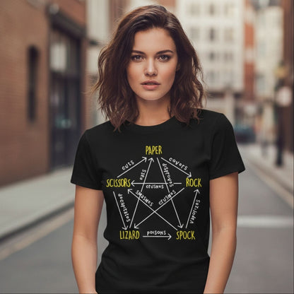 T shirt - Rock Paper Scissors