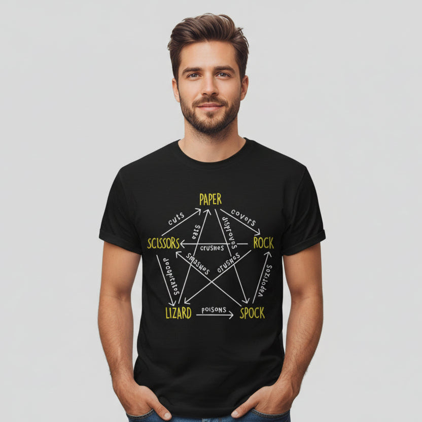 T shirt - Rock Paper Scissors