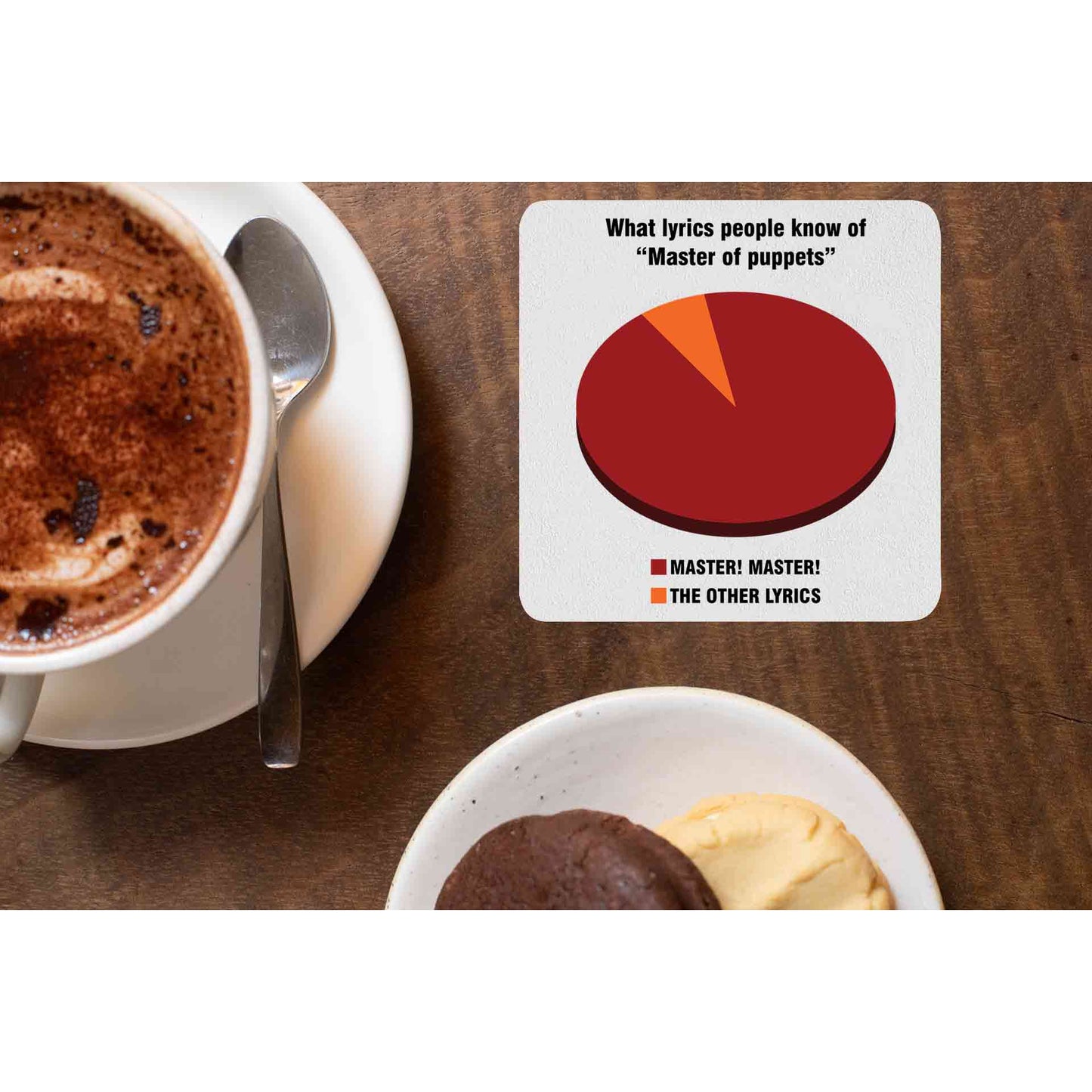 Metallica Coaster Coasters The Banyan Tee TBT