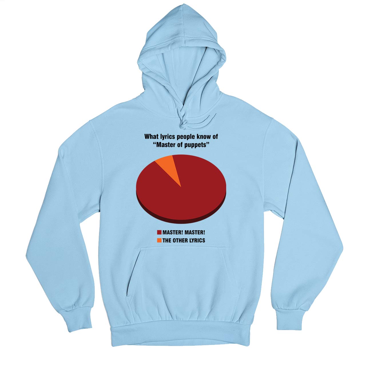 metallica master master hoodie hooded sweatshirt winterwear music band buy online united states usa the banyan tee tbt men women girls boys unisex baby blue 