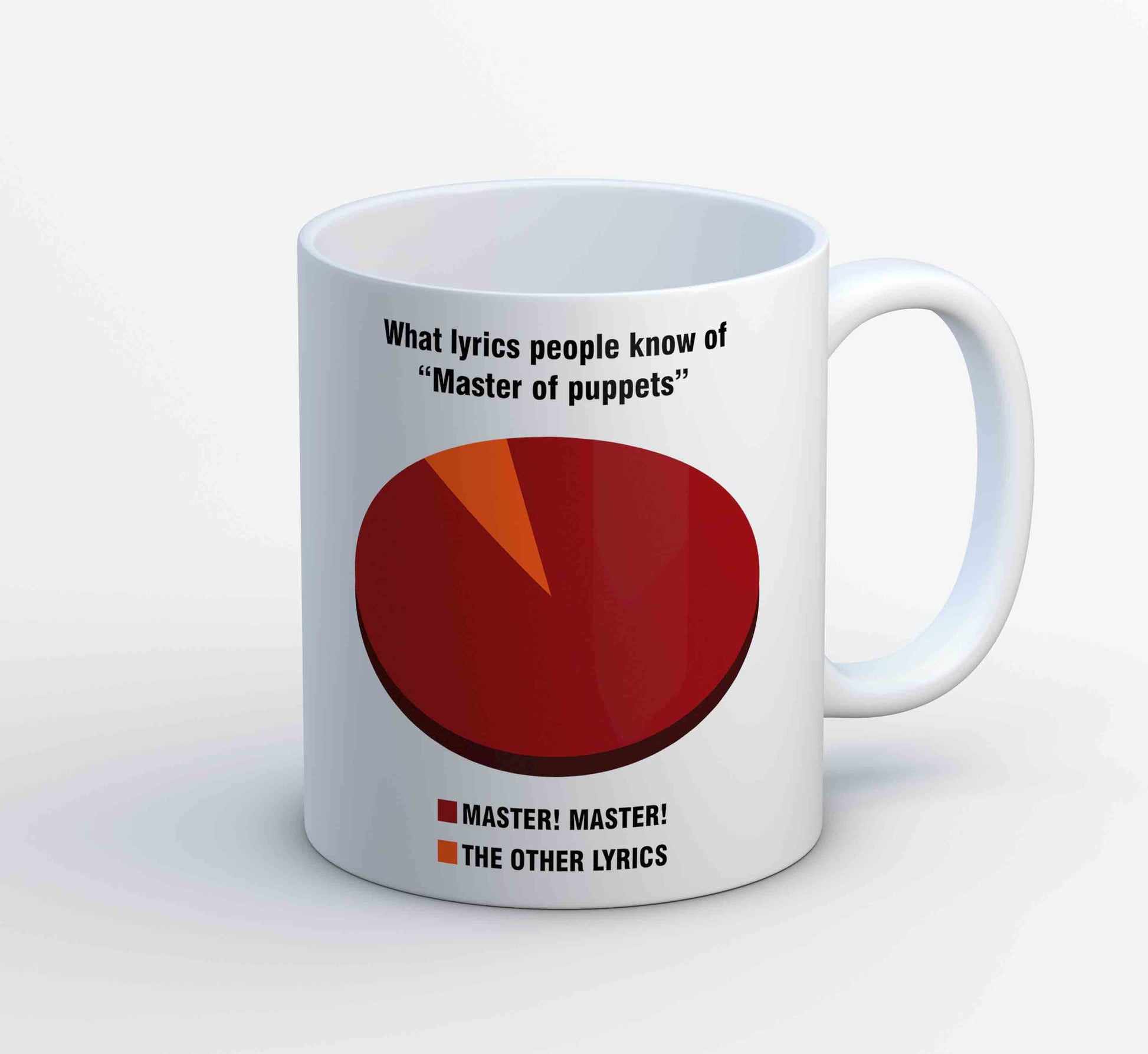 metallica master master mug coffee ceramic music band buy online united states usa the banyan tee tbt men women girls boys unisex  
