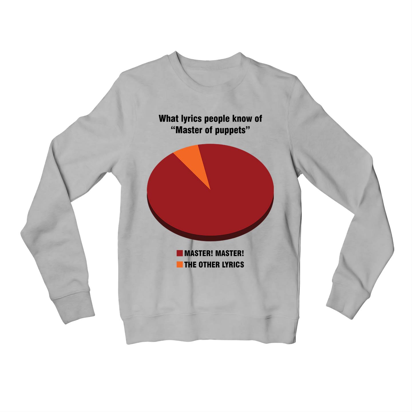 metallica master master sweatshirt upper winterwear music band buy online united states usa the banyan tee tbt men women girls boys unisex gray 