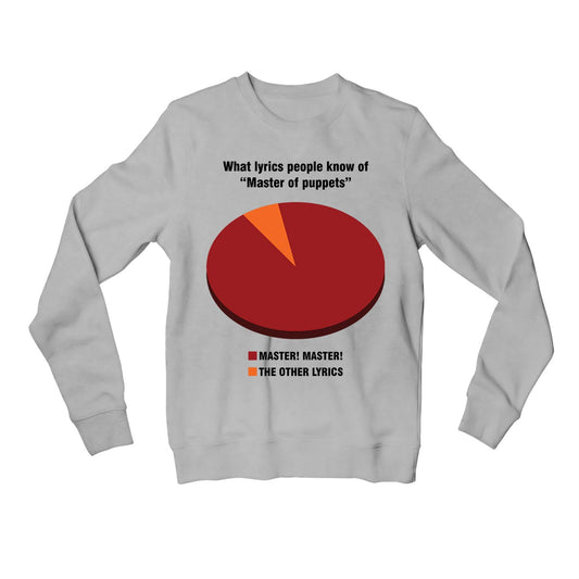 metallica master master sweatshirt upper winterwear music band buy online united states usa the banyan tee tbt men women girls boys unisex gray 