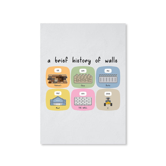 A Brief History Of Walls Pink Floyd Poster Posters Wallart Framed Unframed Laminated Art Wall Room Décor Big online united states of america usa The Banyan Tee TBT