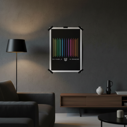 Poster - In Rainbows