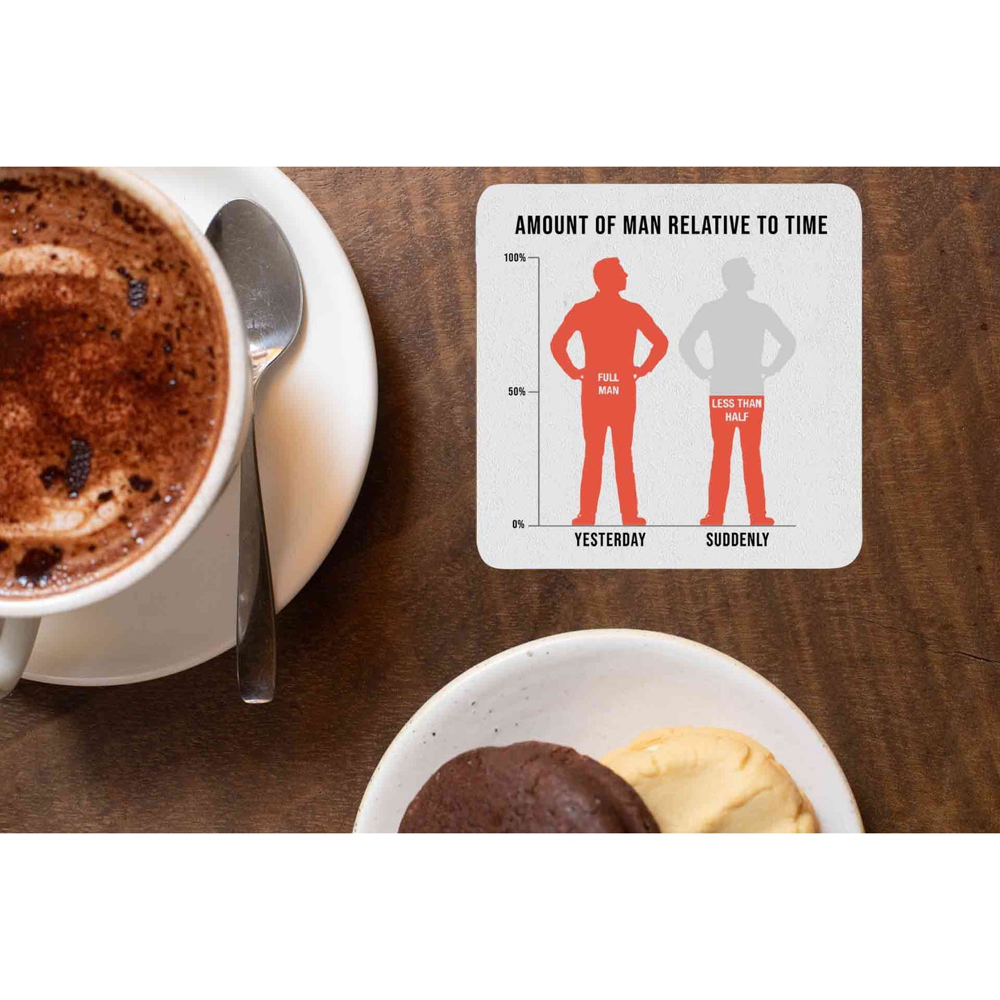 Yesterday The Beatles Coaster Coasters The Banyan Tee TBT