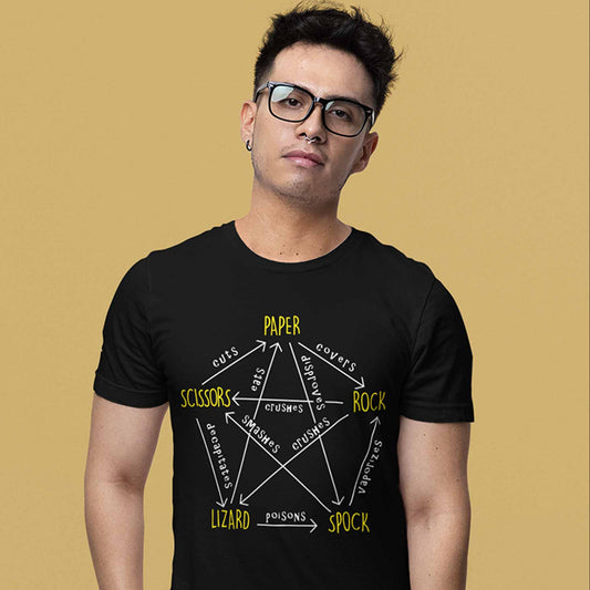 The Big Bang Theory T-shirt by The Banyan Tee TBT