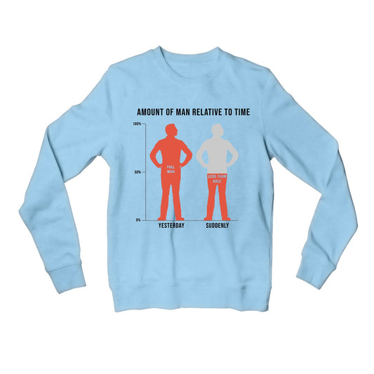 Yesterday Meme The Beatles Sweatshirt Sweatshirt The Banyan Tee TBT