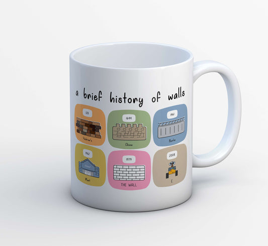 A Brief History Of Walls Pink Floyd Mug The Banyan Tee TBT coffee designer ceramic under 100 rs set of 2 unique online tea coffee